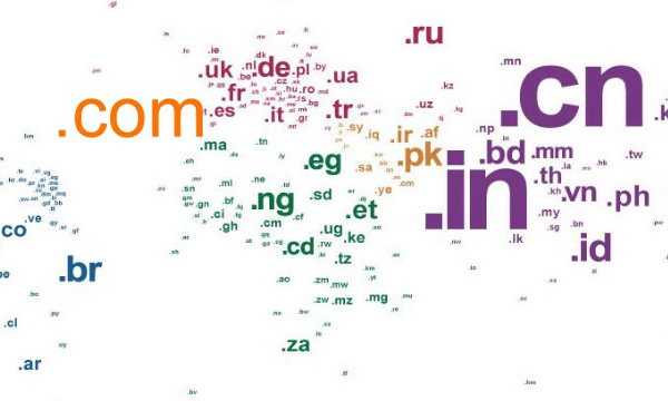 什么是域名呢？網址和域名到底有什么區(qū)別？